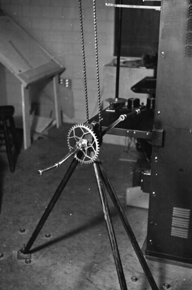 Hand operated mechanism for turning the aerial